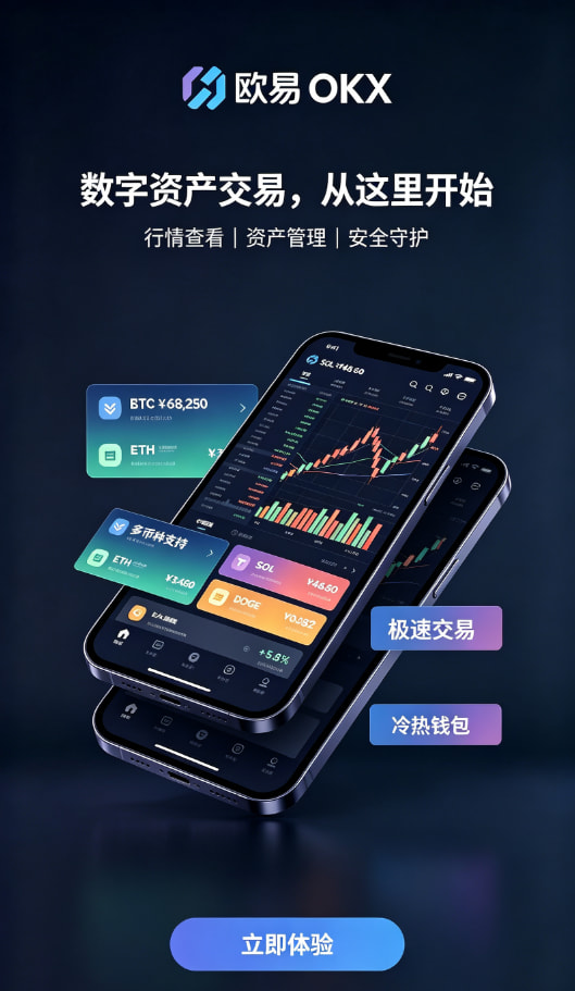 交易下单示意